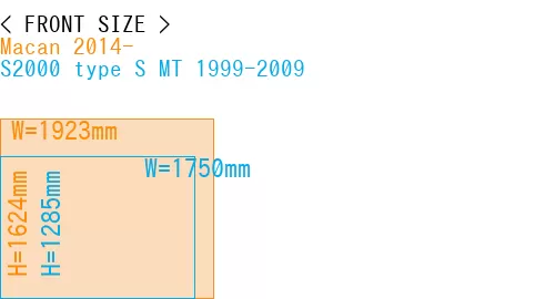 #Macan 2014- + S2000 type S MT 1999-2009